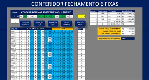 Planilha Fechamento Lotofacil Redução 15 9 E 10 6 Fabio Araujo Sousa