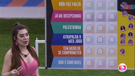 50 Dias De BBB 22 Veja Frases Marcantes Dos Brothers E De Tadeu