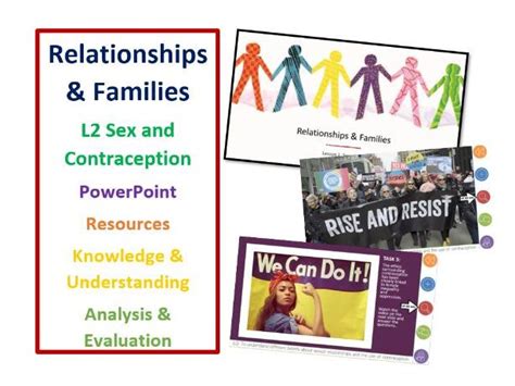 Gcse Interleaved Learning Relationships And Families Sex And