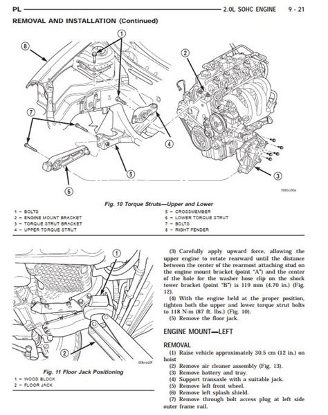 Manual De Taller Dodge Neon Incluye Diagramas Electricos