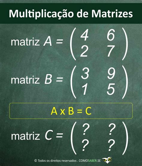 Multiplica O De Matrizes Exemplos Resolvido Passo A Passo