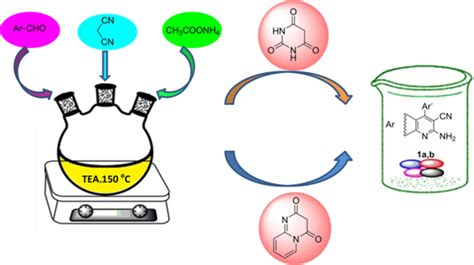 3Dpharmacophore Study Molecular Docking And Synthesis Of Pyrido 2 3d