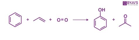 Acetone (CH3COCH3)- Structure, Properties, Preparation, Chemical ...