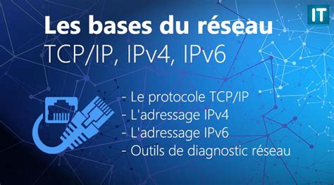 Le Protocole Tcp It Connect