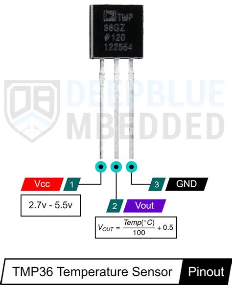 TMP36 With Arduino Temperature Sensor Code Tutorial