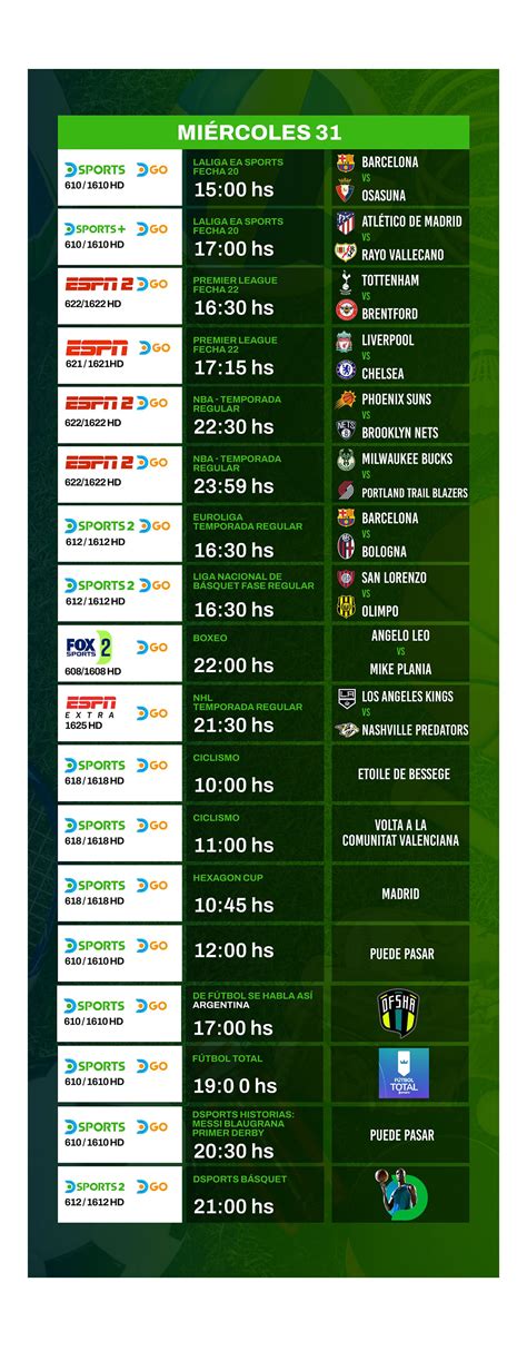 La Agenda Deportiva De La Semana Infobae