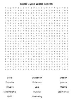 Rock Cycle Word Search With Answer Key By Rod S Ecosystem Lab