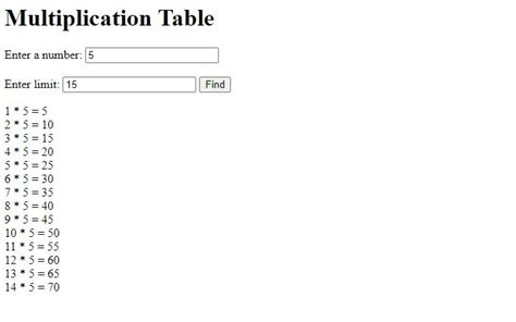 Javascript Program To Print Multiplication Table Javascript Examples