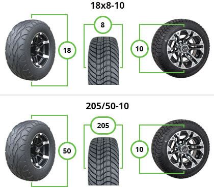 Golf Cart Tire Size Comparison Chart