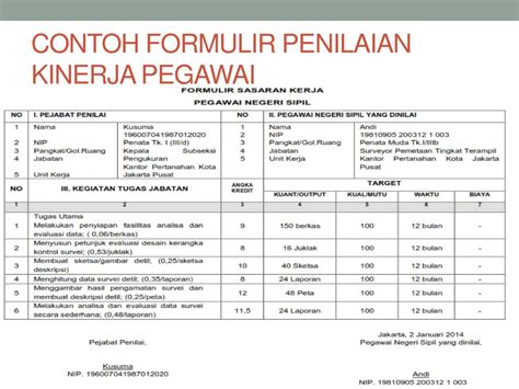 Detail Contoh Indikator Penilaian Kinerja Karyawan Koleksi Nomer 5