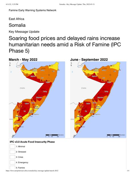 Somalia Key Message Update Soaring Food Prices And Delayed Rains