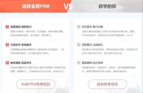 2022年frm考试时间有变化吗？如何复习？ 知乎