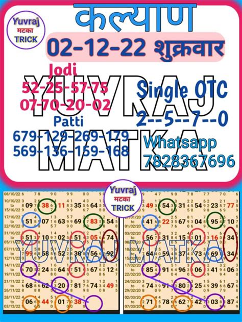 Satta Matta Matka Kalyan Chart Bankvala