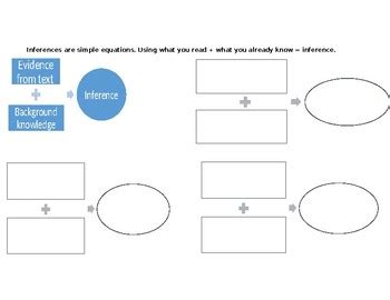 Inferences Graphic Organizer by Roman's Room | TPT