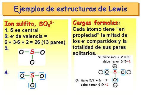 Estructuras De Lewis