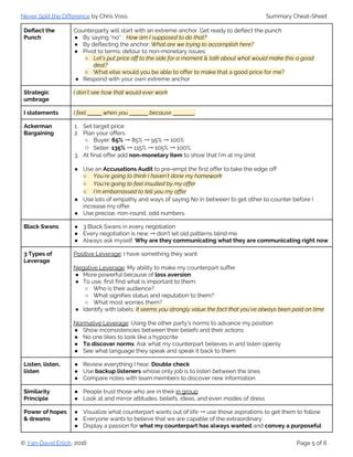 Never Split The Difference Cheat Sheet Pdf