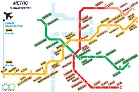 Prague Metro - Fares, lines, opening times and map