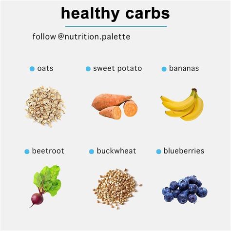 Follow Weightlosshape Carbs Have Been Blamed For Causing The Current