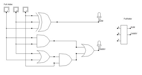 Bit Adder Schematic Full Adder Circuit How It Works