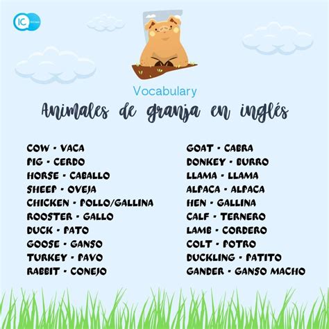 Lista de animales de granja en inglés - | IC Idiomas