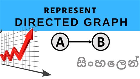 Represent A Directed Graph Adjacency Matrix Adjacency List