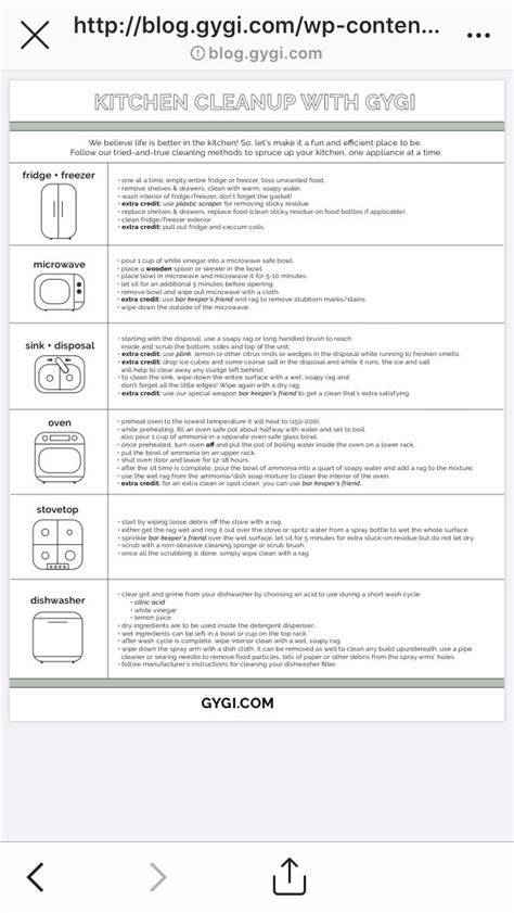 Pin By Michelle Jackman On Cleaning And Organizing Organization