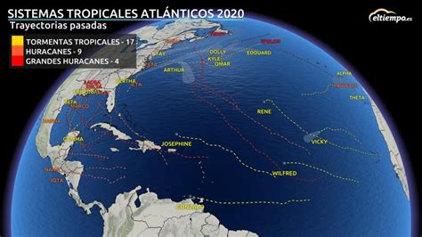 La Temporada Bate El R Cord De Ciclones Tropicales Formados En El