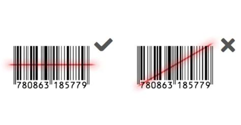 Barcode Tracking All The Information You Need To Know