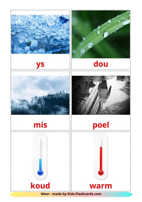 31 Free Weather Flashcards Pdf Afrikaans Words