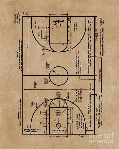 College Basketball Court Markings and Dimensions Painting by Moore ...