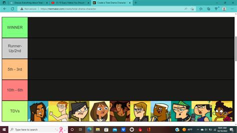 Total Drama Villains Episode 1 Part 1 Fandom