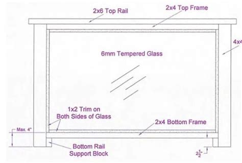 Composite decking with glass panels - DoItYourself.com Community Forums