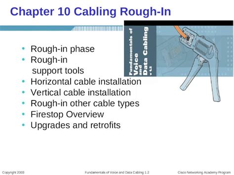 Ppt Cisco Networking Academy Programcopyright Fundamentals Of