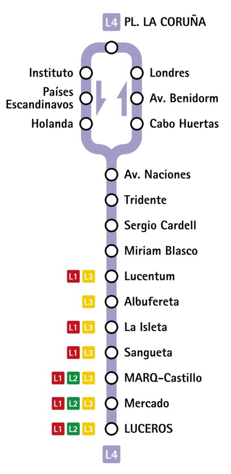 Horarios Tram Alicante L Neas Mapa De Paradas Y Frecuencias