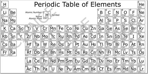 Periodic Table of Elements Black and White - Etsy