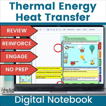 Heat Transfer Activity Thermal Energy Transfer Digital Interactive