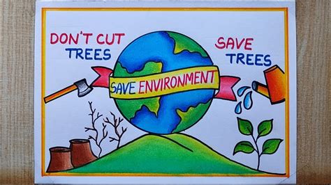 World Environment Day Drawing Save Environment Drawing Easy Save