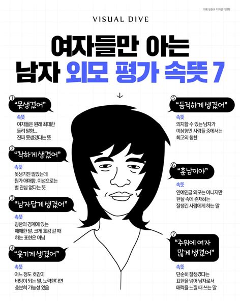 여자들만 아는 남자 외모 평가 속 뜻  유머 움짤 이슈 에펨코리아