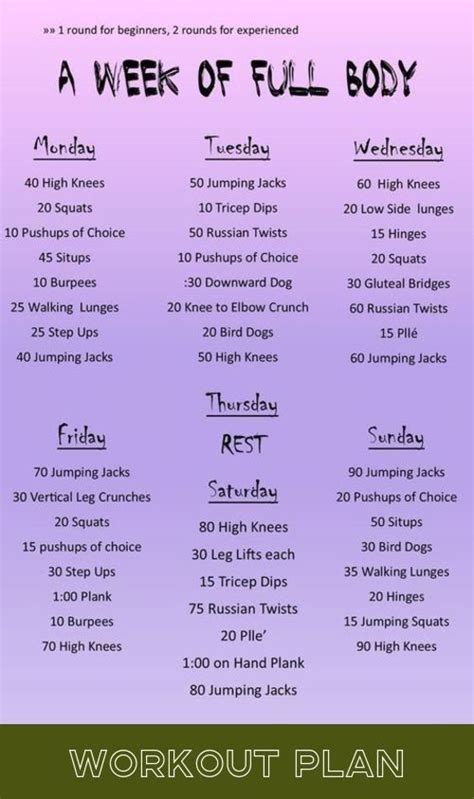 Cheerleading Workout Plan