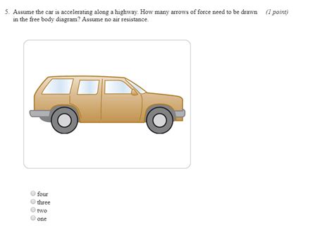 Car Top Down Diagram