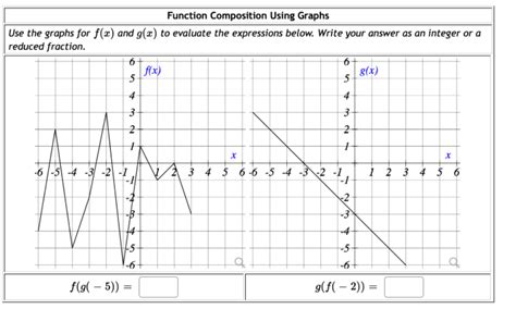 Answered Function Composition Using Graphs Use Bartleby