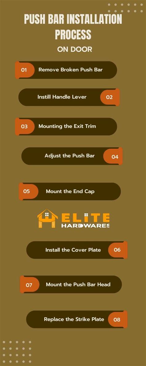 8 Easy Steps on How to Install Push Bar on Door