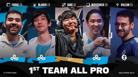 LCS On Twitter The 2023 LCS Spring Split All Pro Team Top