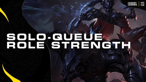 Analyzing The Strength Of Each Role In Solo Queue In League Of Legends