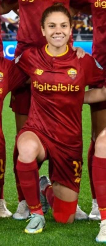 AS Roma Women 2022-23 Home Kit