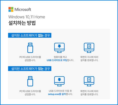 Microsoft 코리아 마이크로소프트 Windows 11 Home 처음사용자용 한글 FPP USB 윈도우 11 홈