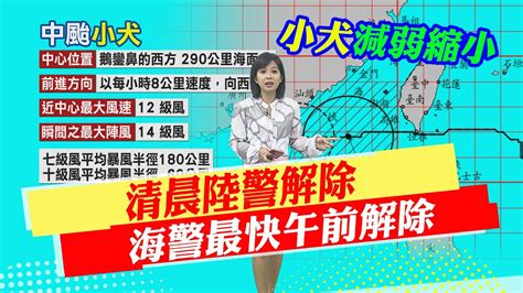 【麥玉捷報氣象】小犬減弱縮小 清晨陸警解除 海警最快午前解除｜小犬厚實雨帶漸遠 大氣仍不穩 各地需防劇烈天氣 20231006