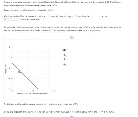 Solved Consider A Hypothetical Economy In Which Households Chegg