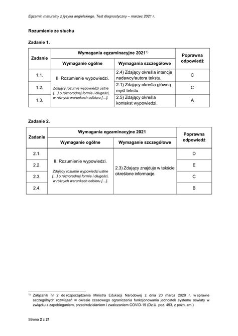 Galeria odpowiedzi angielski rozszerzony matura 2021 próbna 02
