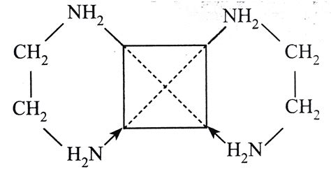 A square planar complex represented as: